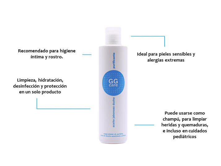 Aceite de ducha suave de GGCare para limpieza y cuidado de pieles sensibles y alérgicas